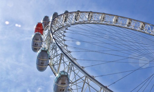 London Eye tickets with 4D Cinema Experience