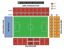 Burnley Tickets - For Two