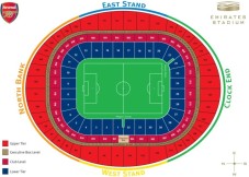 Arsenal Tickets & Hospitality for Two