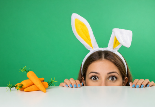 Easter Gift Ideas Under £60